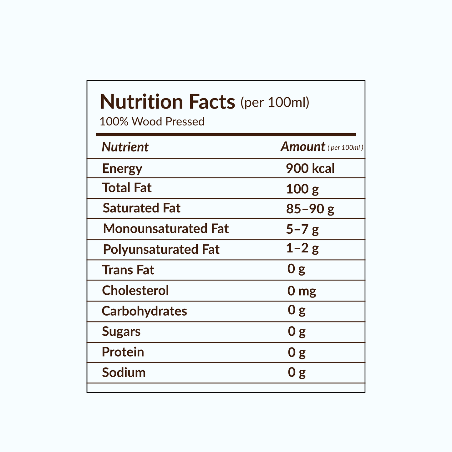 Wood Pressed Coconut Oil