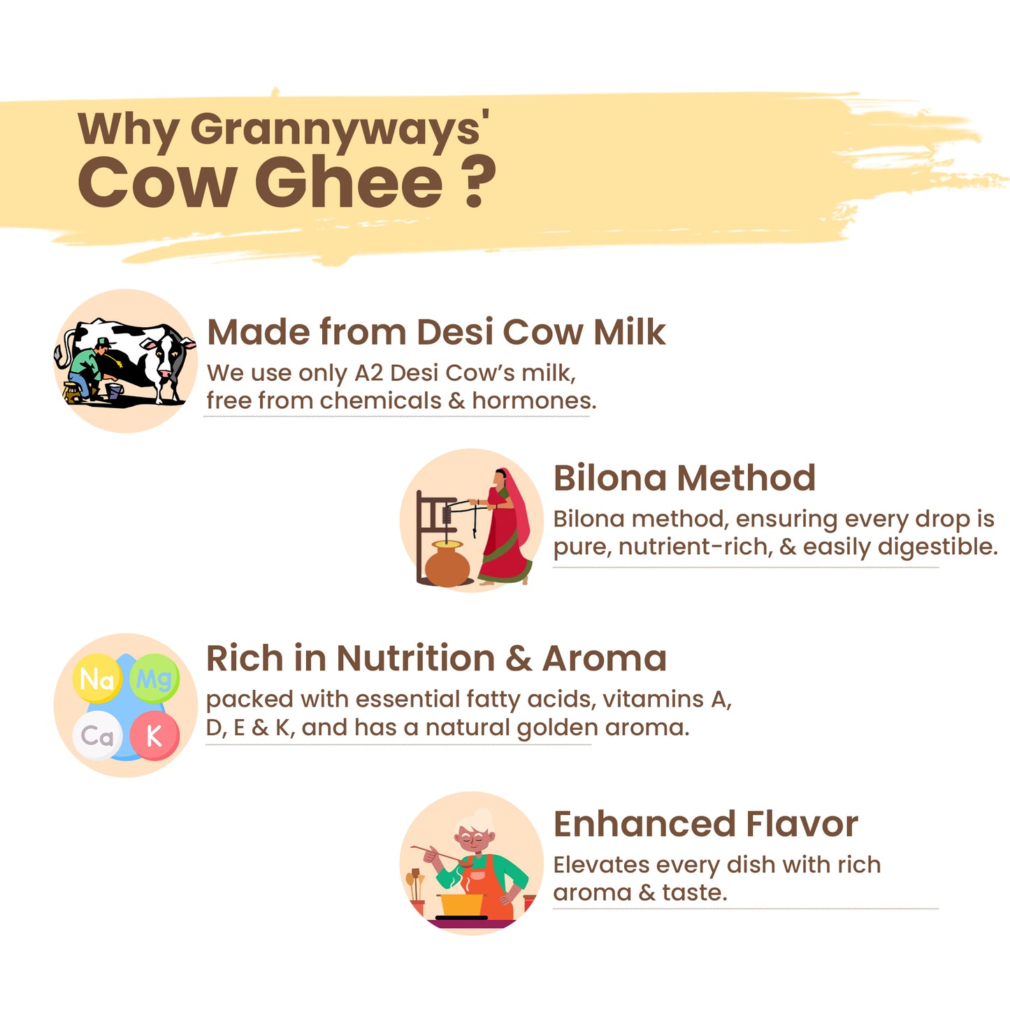 A2 Desi Cow Ghee