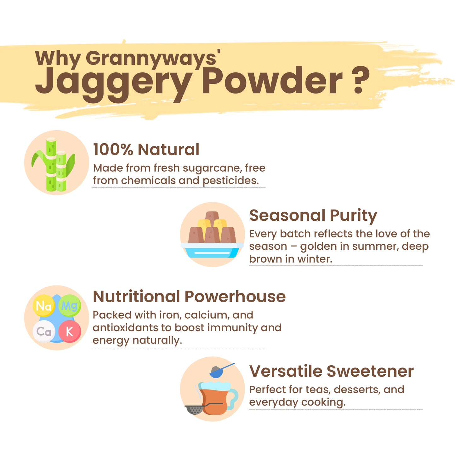 Jaggery Powder