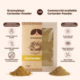 Coriander Powder