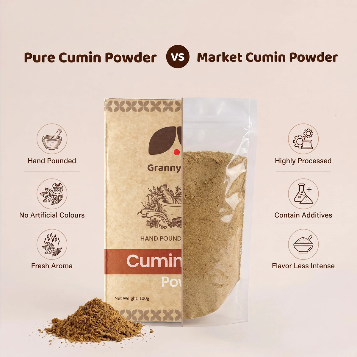 Cumin Powder