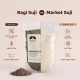 Ragi Suji/Rava