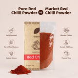Red Chilli Powder