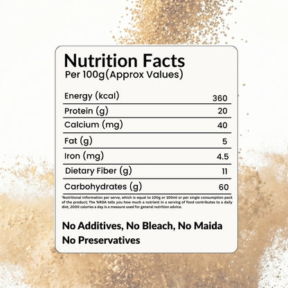 100% Pure Chana Atta