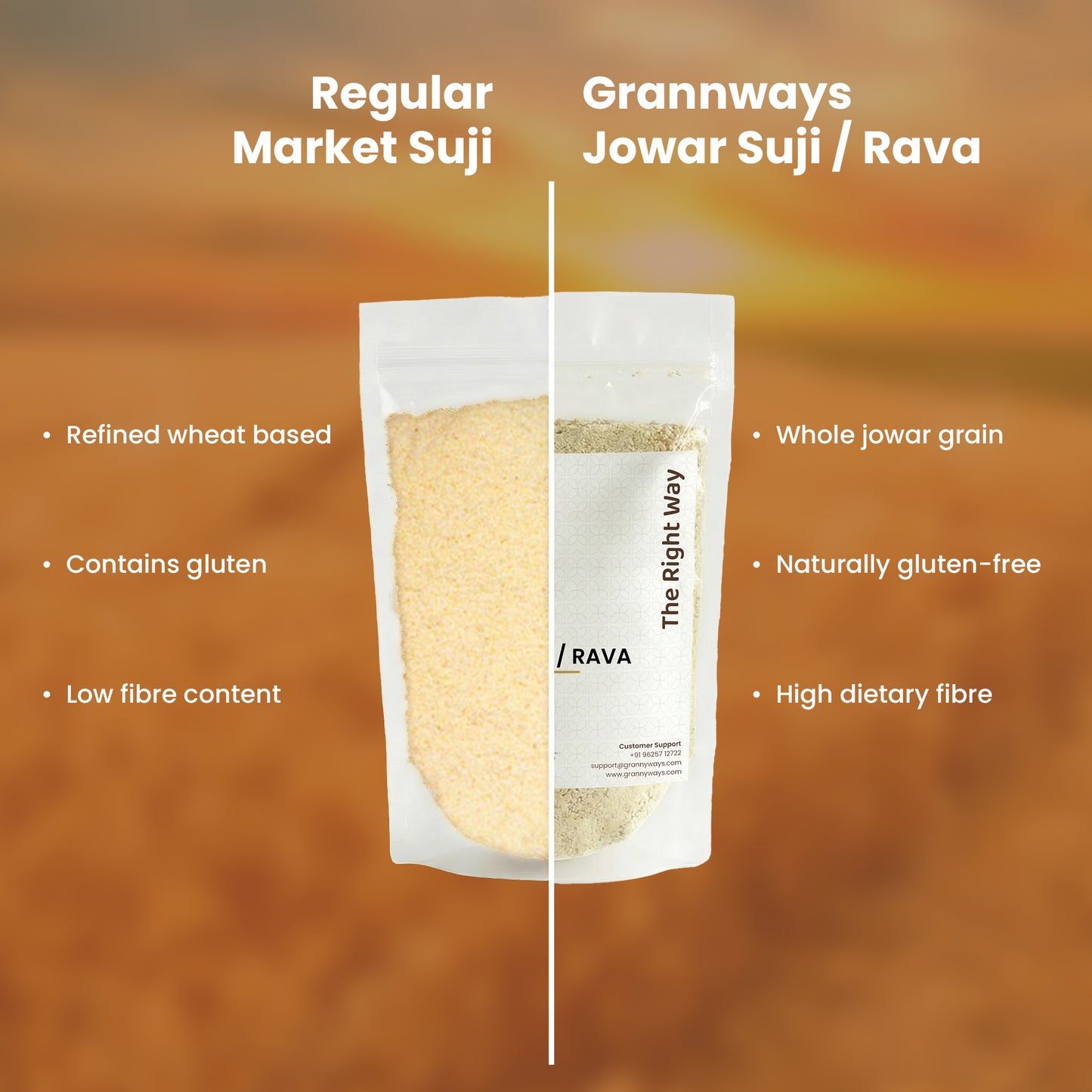 Jowar Suji/Rava