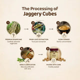 Jaggery Cubes